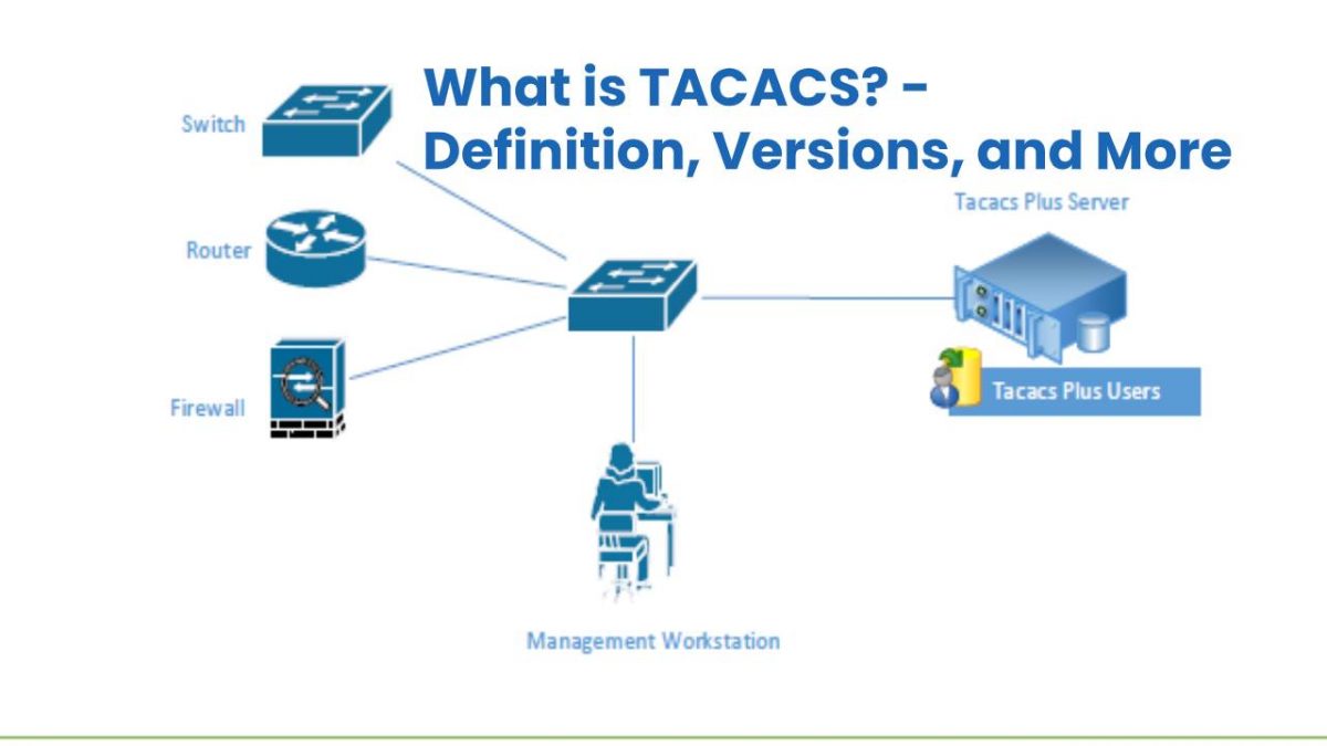 What is TACACS? – Definition, Versions, and More