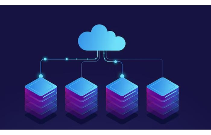 Types of Virtualization in Cloud Computing