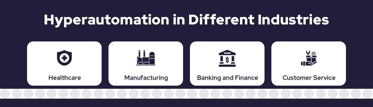 Hyperautomation in Different Industries